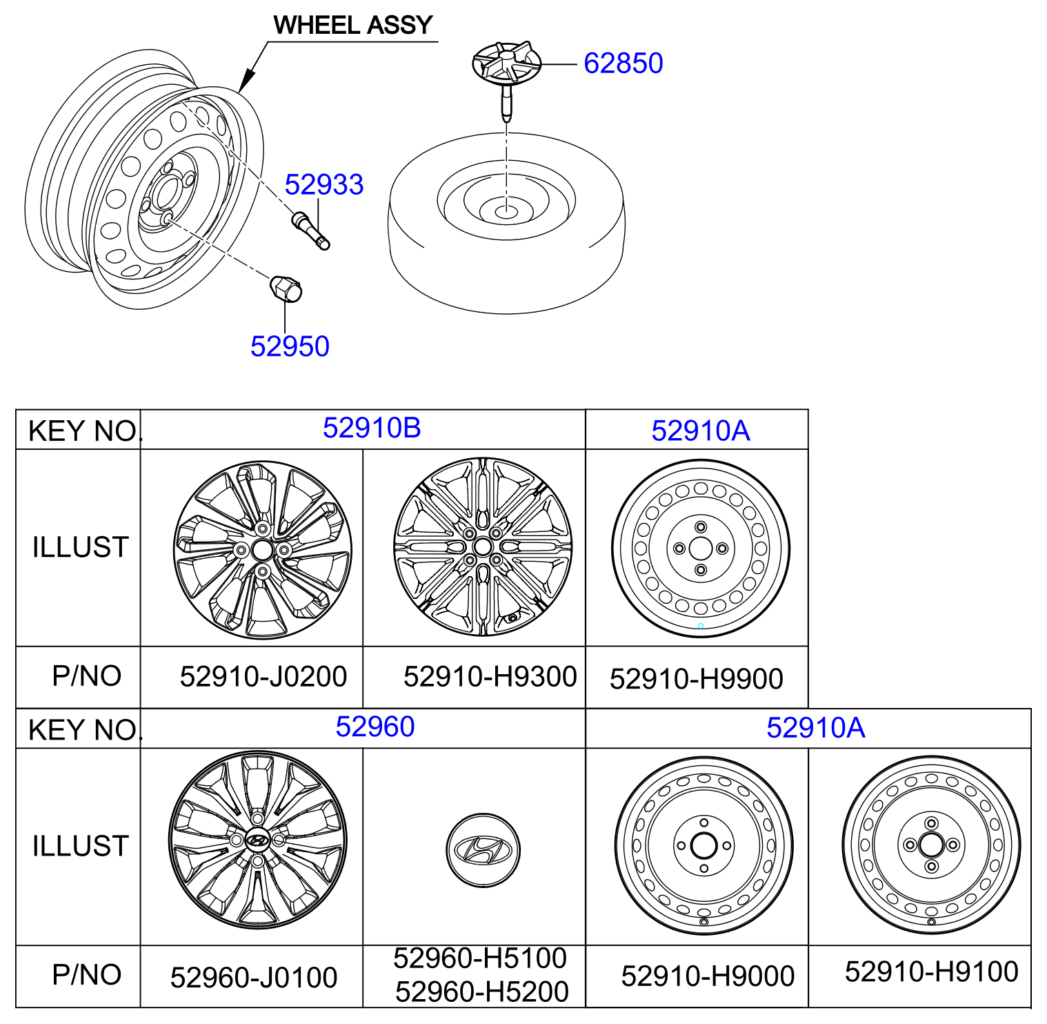 Full size assembly image of WHEEL & CAP (1/1)
