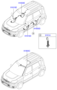 MISCELLANEOUS WIRING (3/3)