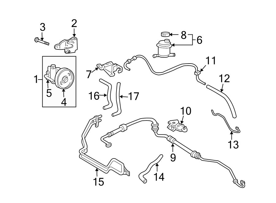 STEERING GEAR & LINKAGE. PUMP & HOSES.