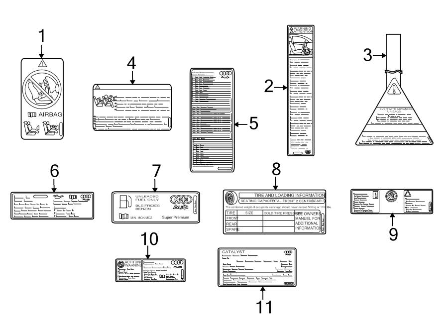 INFORMATION LABELS.