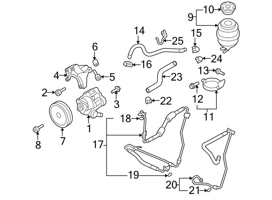 STEERING GEAR & LINKAGE. PUMP & HOSES.