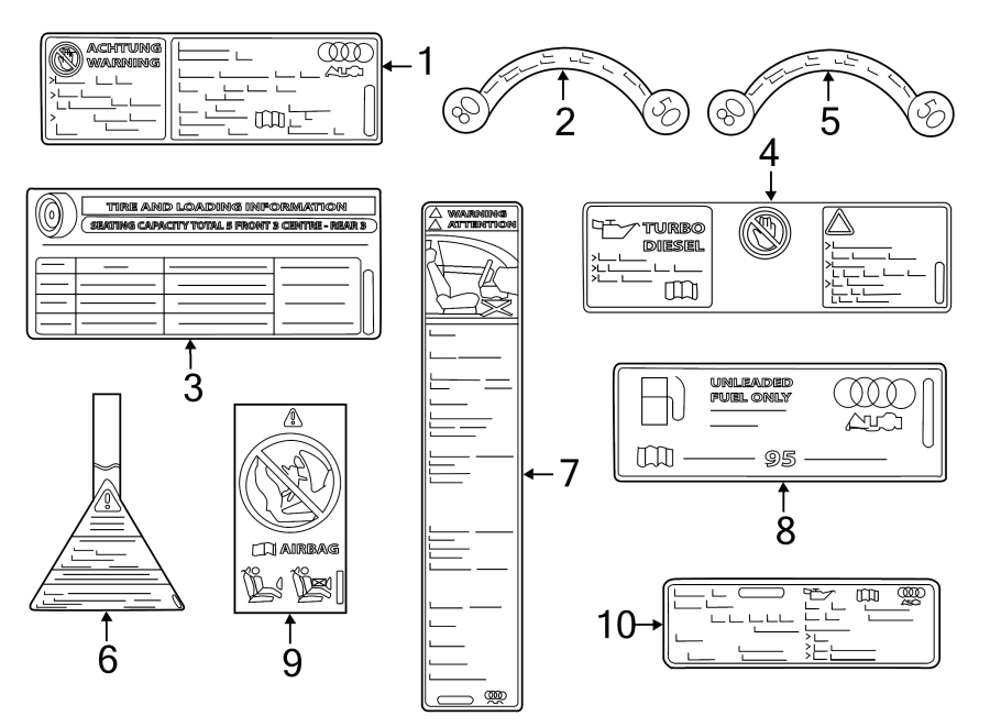 INFORMATION LABELS.