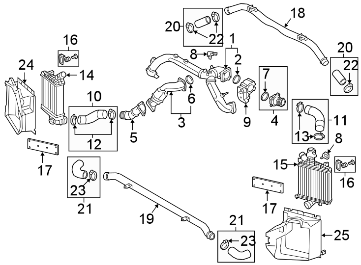 Radiator & components.