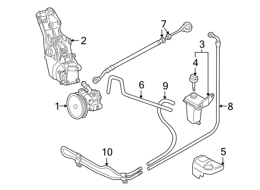 STEERING GEAR & LINKAGE. PUMP & HOSES.