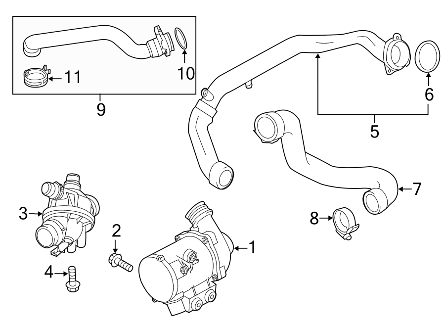 Water pump.