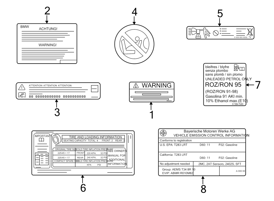 INFORMATION LABELS.