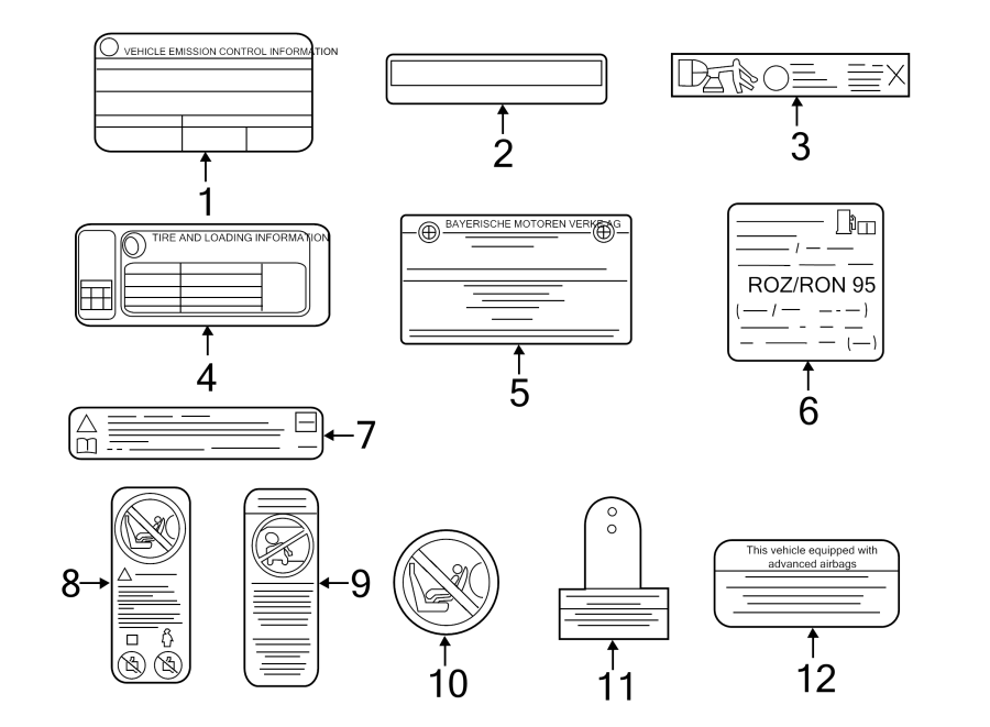 INFORMATION LABELS.