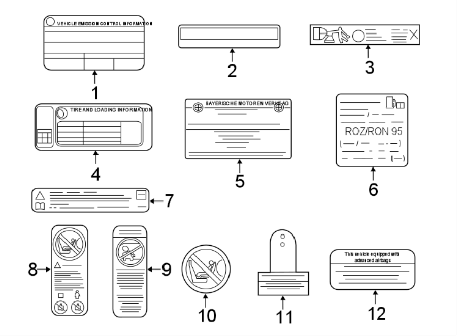 INFORMATION LABELS.