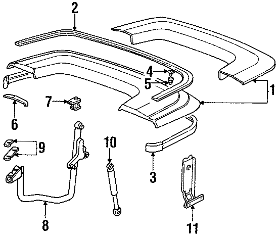 CONVERTIBLE/SOFT TOP. STOWAGE COMPARTMENT.