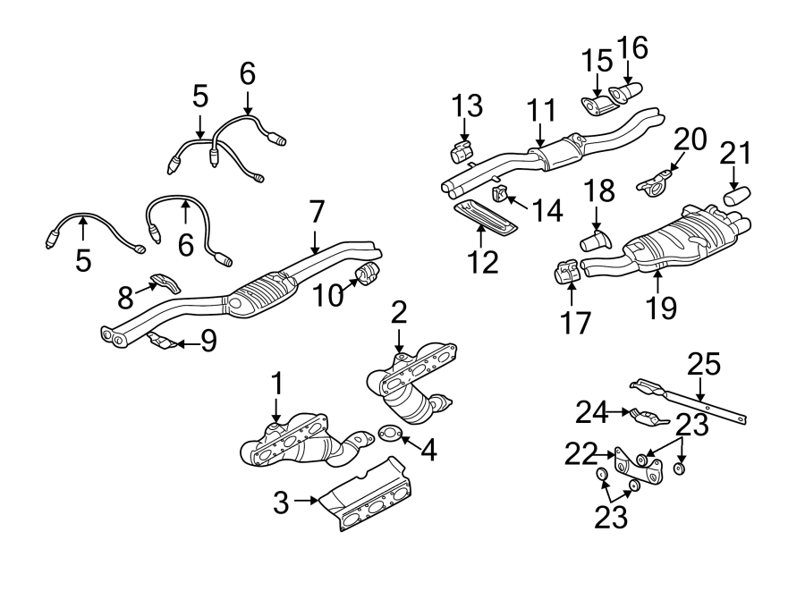 Exhaust system.