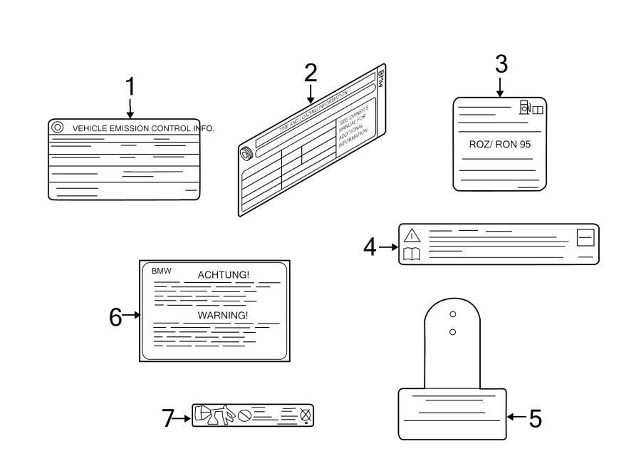 Information labels.