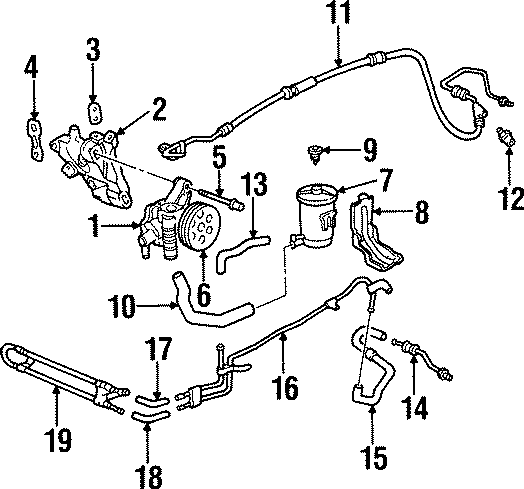 STEERING GEAR & LINKAGE. PUMP & HOSES.