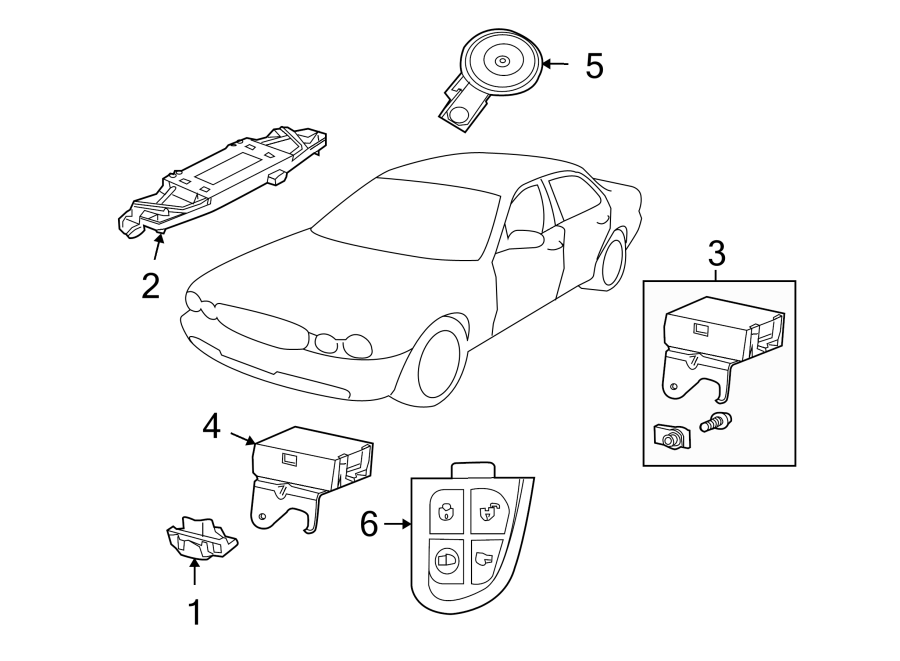 Diagram ALARM SYSTEM. for your Jaguar