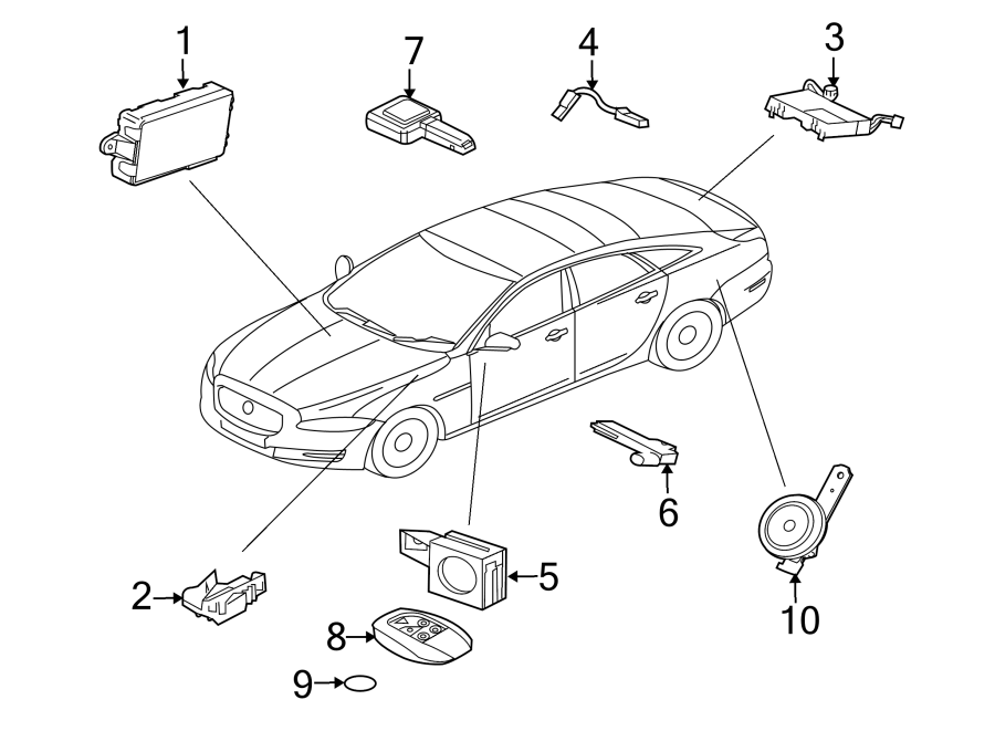 Diagram ALARM SYSTEM. for your 2011 Jaguar XF   