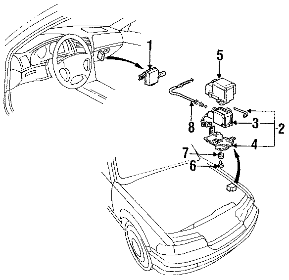 CRUISE CONTROL SYSTEM.