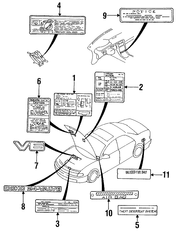 Diagram INFORMATION LABELS. for your Mazda