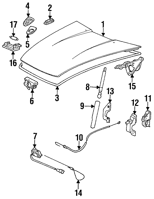 Diagram HOOD & COMPONENTS. for your 2014 Porsche Cayenne   