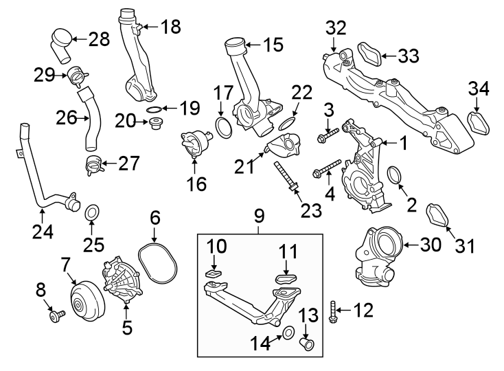 Diagram WATER PUMP. for your Porsche Cayenne  