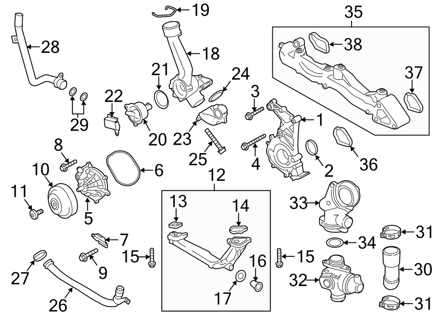 Diagram Water pump. for your Porsche Cayenne  