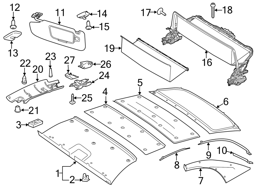 Roof. Interior trim.