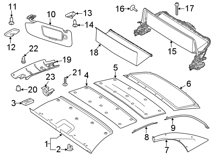 Roof. Interior trim.