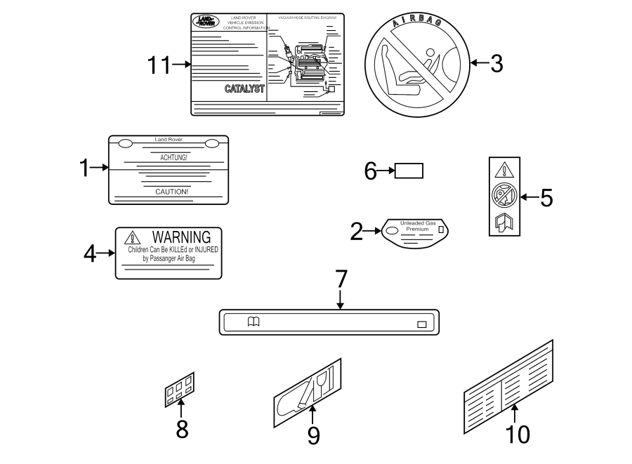 Diagram INFORMATION LABELS. for your Land Rover