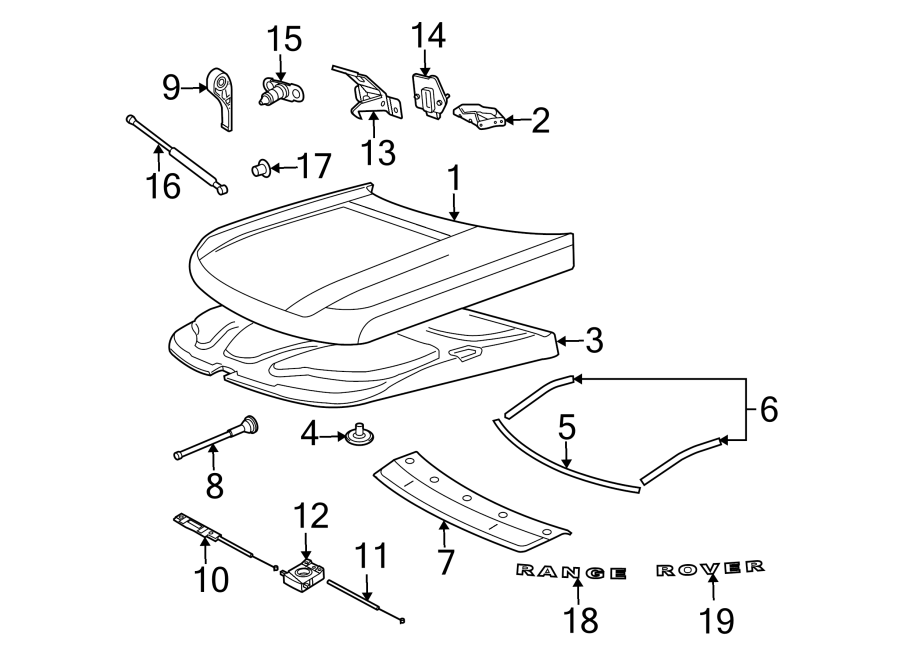 Diagram Hood & components. for your 2020 Land Rover Range Rover 3.0L 6 cylinder MILD HYBRID EV-GAS (MHEV) A/T AWD HSE Sport Utility 