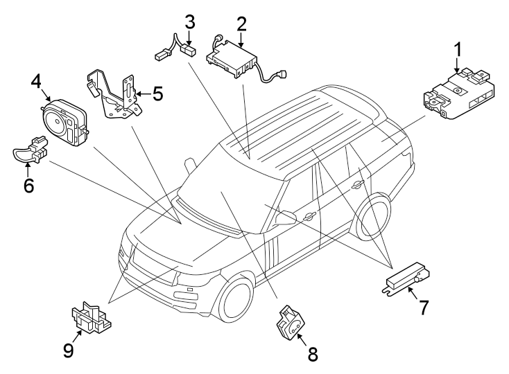 Diagram Alarm system. for your Land Rover