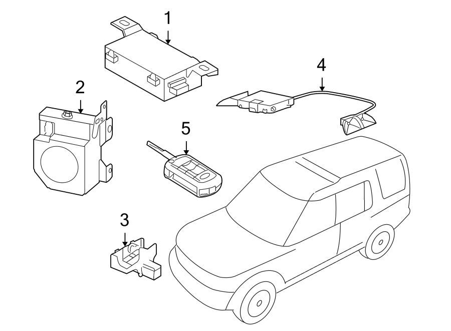 Diagram ALARM SYSTEM. for your 2015 Land Rover Range Rover   