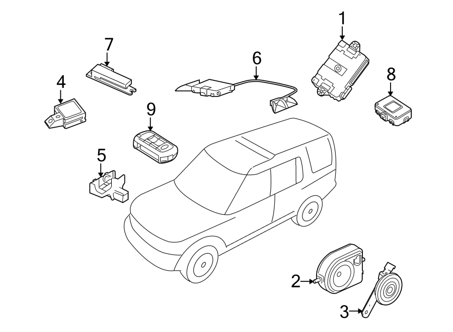 Diagram ALARM SYSTEM. for your 2010 Land Rover LR4   