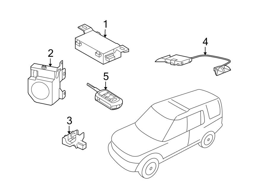 Diagram ALARM SYSTEM. for your 2015 Land Rover Range Rover   