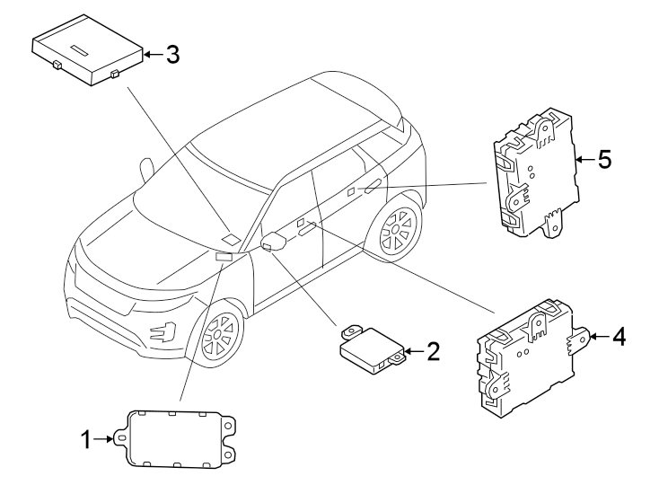 Diagram ELECTRICAL COMPONENTS. for your 2022 Land Rover Range Rover Sport   