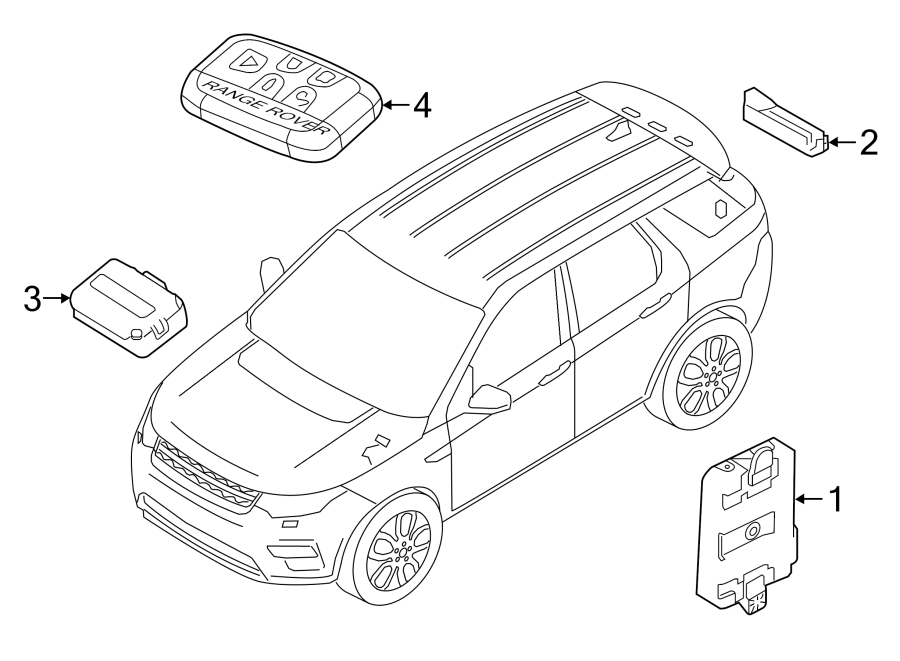 Diagram KEYLESS ENTRY COMPONENTS. for your 2018 Land Rover Discovery Sport   