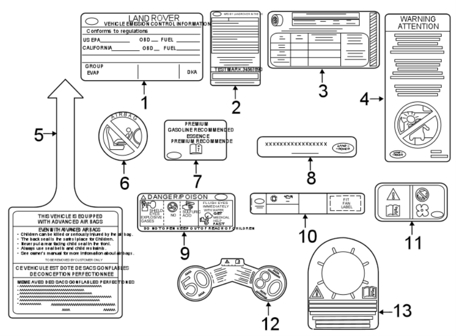 Diagram INFORMATION LABELS. for your 2013 Land Rover