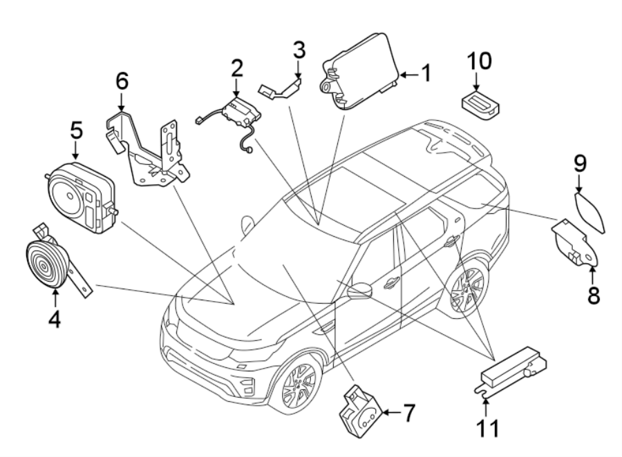 Diagram ALARM SYSTEM. for your Land Rover