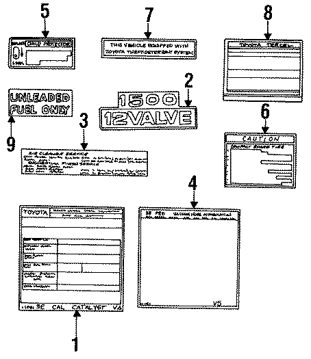 Diagram INFORMATION LABELS. for your Toyota