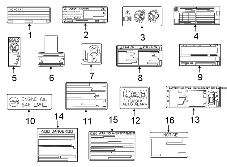 Diagram INFORMATION LABELS. for your 1998 Toyota Camry   