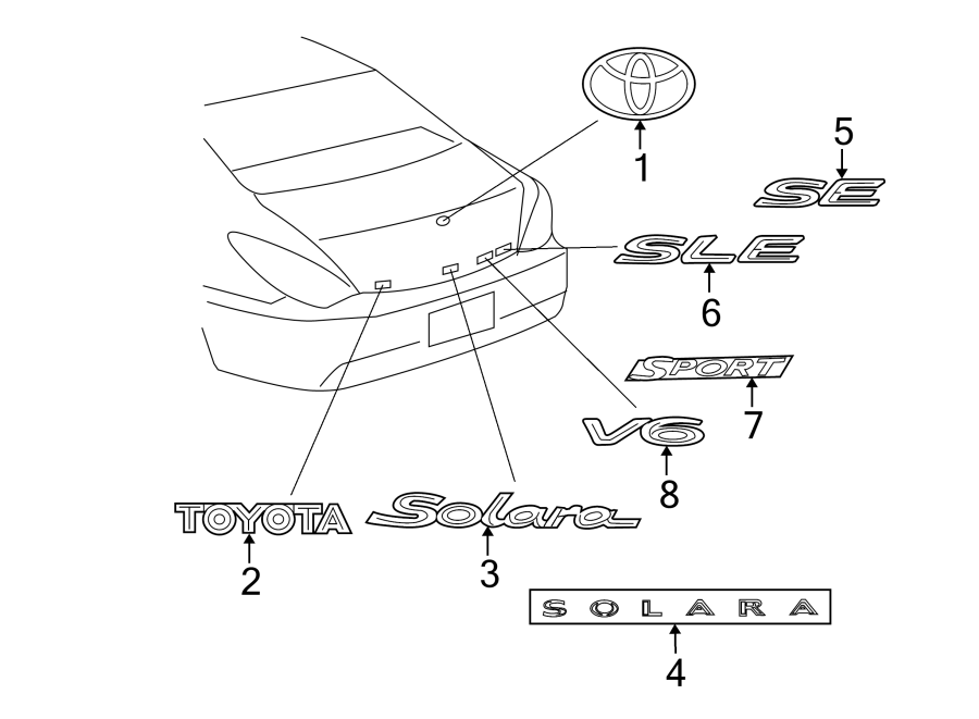 Diagram TRUNK LID. EXTERIOR TRIM. for your 2008 Toyota Solara  Sport Convertible 