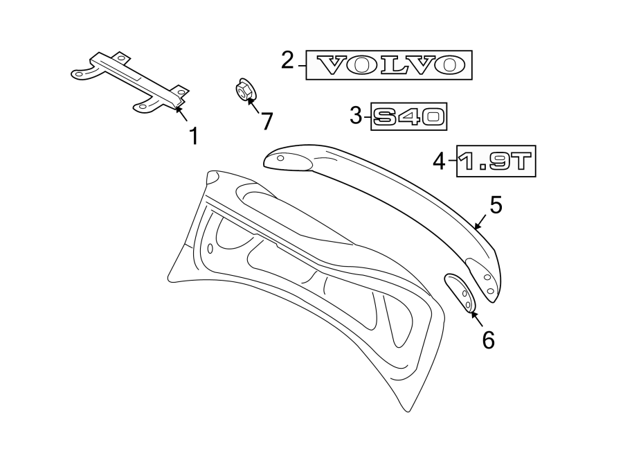 TRUNK LID. EXTERIOR TRIM. SPOILER.