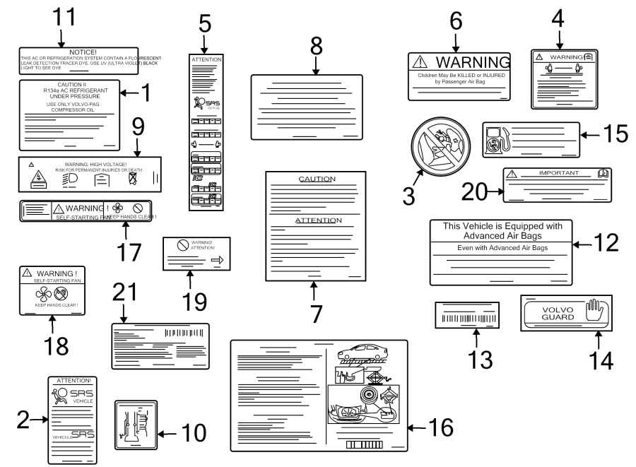 INFORMATION LABELS.