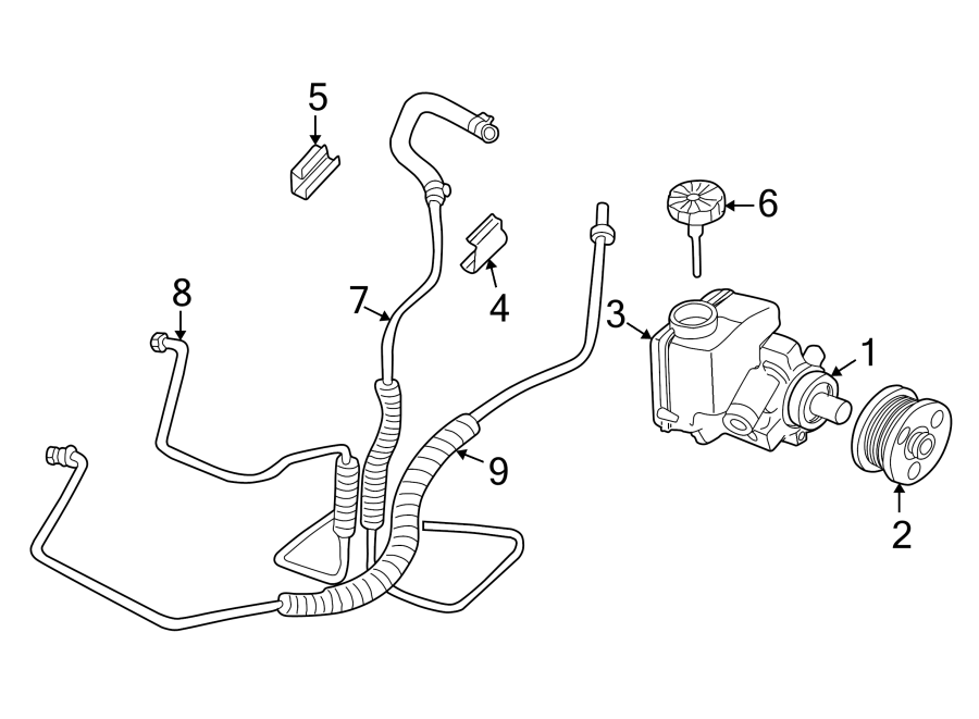 STEERING GEAR & LINKAGE. PUMP & HOSES.