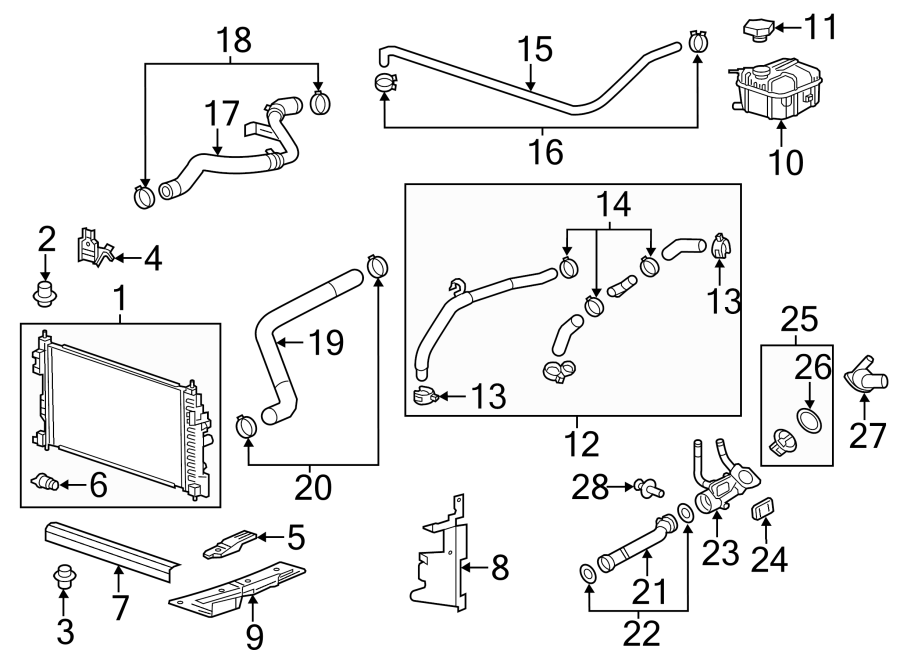 Diagram RADIATOR & COMPONENTS. for your Chevrolet Equinox  