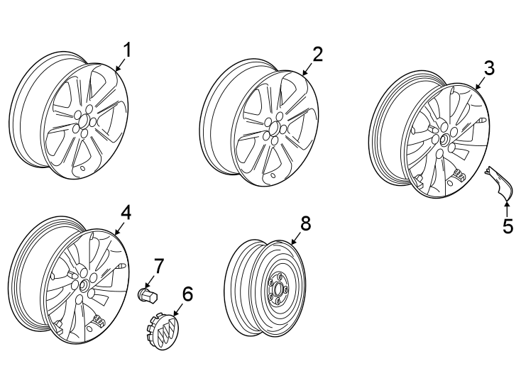 Wheels. Diagram