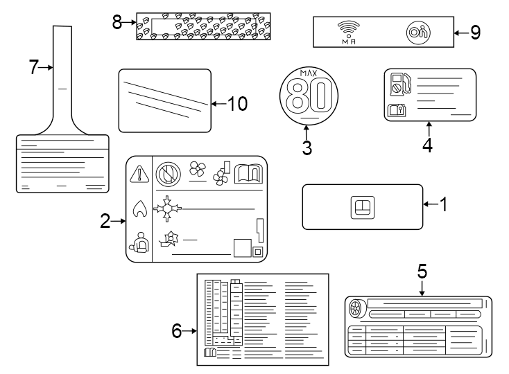 Information labels. Diagram