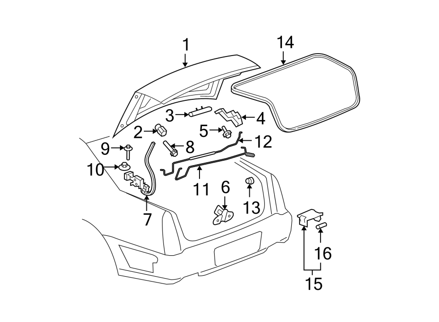 TRUNK LID. LID & COMPONENTS. Diagram