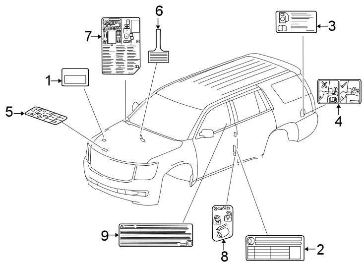 Diagram Information labels. for your Cadillac Escalade ESV  