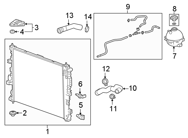 Diagram RADIATOR & COMPONENTS. for your 2020 GMC Yukon   