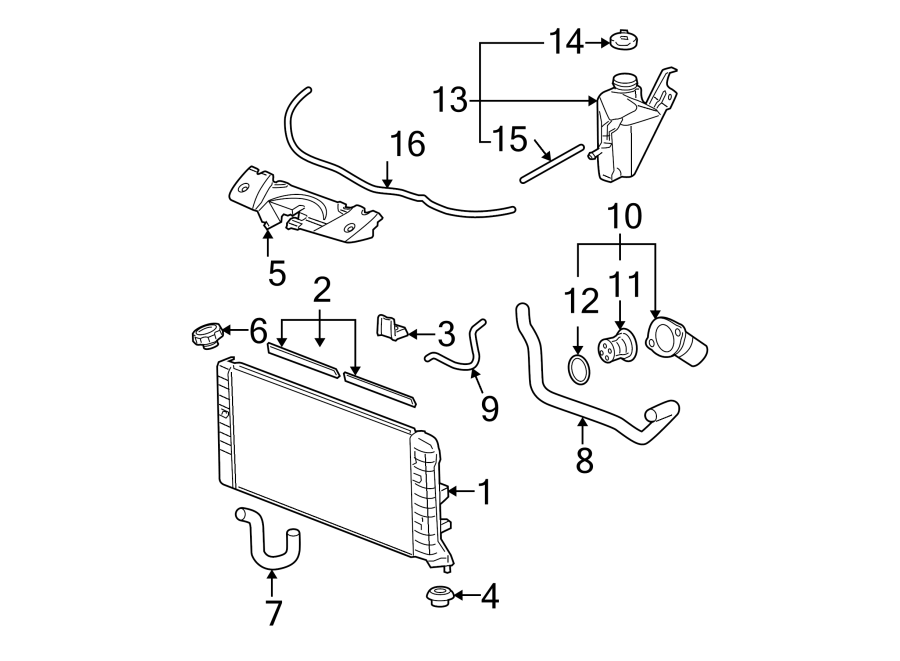 Diagram RADIATOR & COMPONENTS. for your Chevrolet Impala  