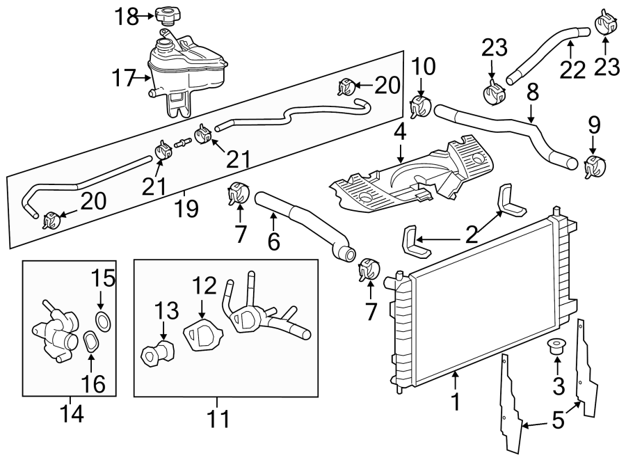 Diagram RADIATOR & COMPONENTS. for your 2022 Chevrolet Equinox   