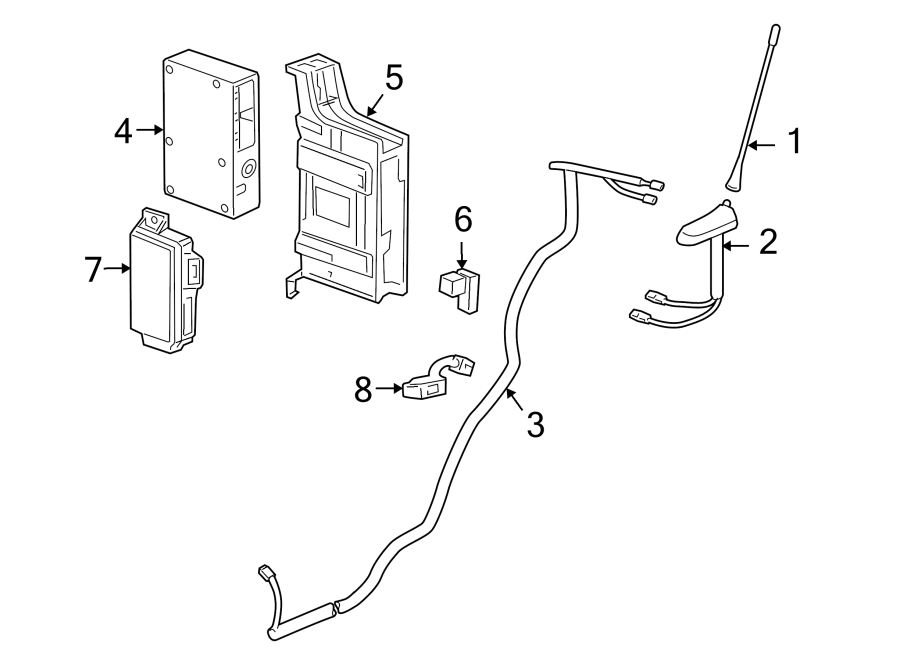 COMMUNICATION SYSTEM COMPONENTS. Diagram